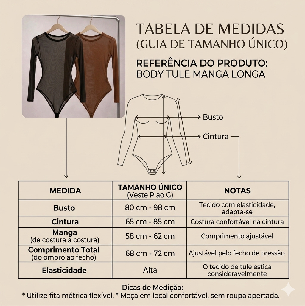 Guia de Medidas