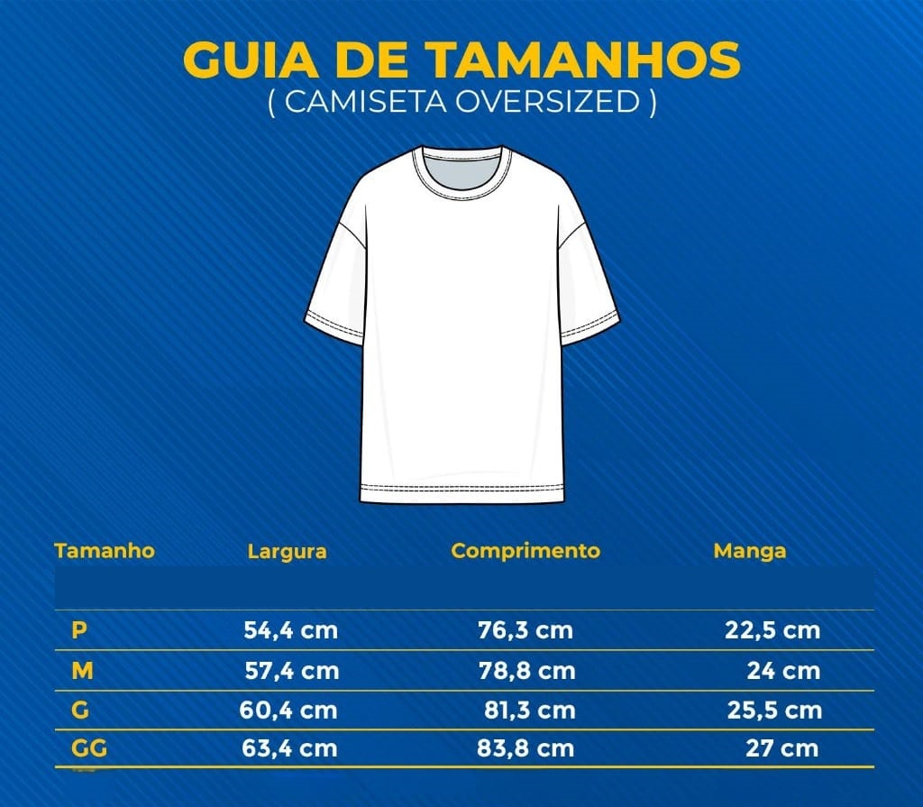 Guia de Medidas